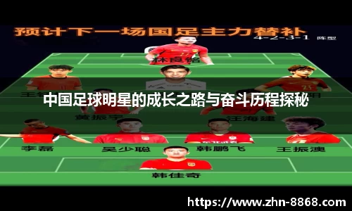 中国足球明星的成长之路与奋斗历程探秘